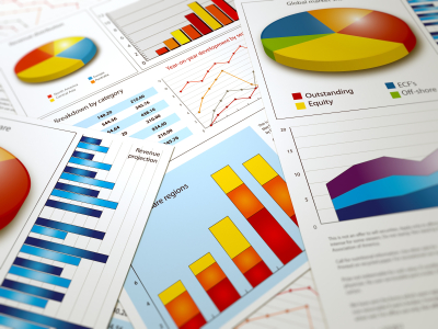 Feasibility Studies